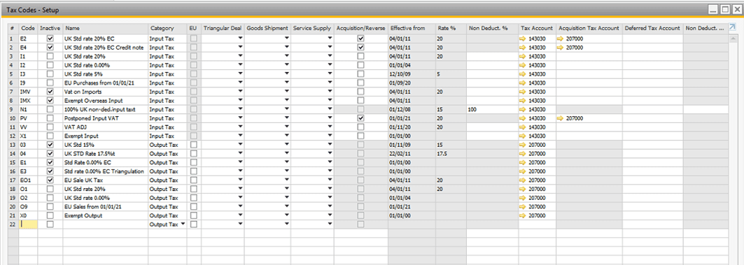 How To Create A New Vat Code In Sap Business One | Aph